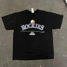 Colorado Rockies (2000)